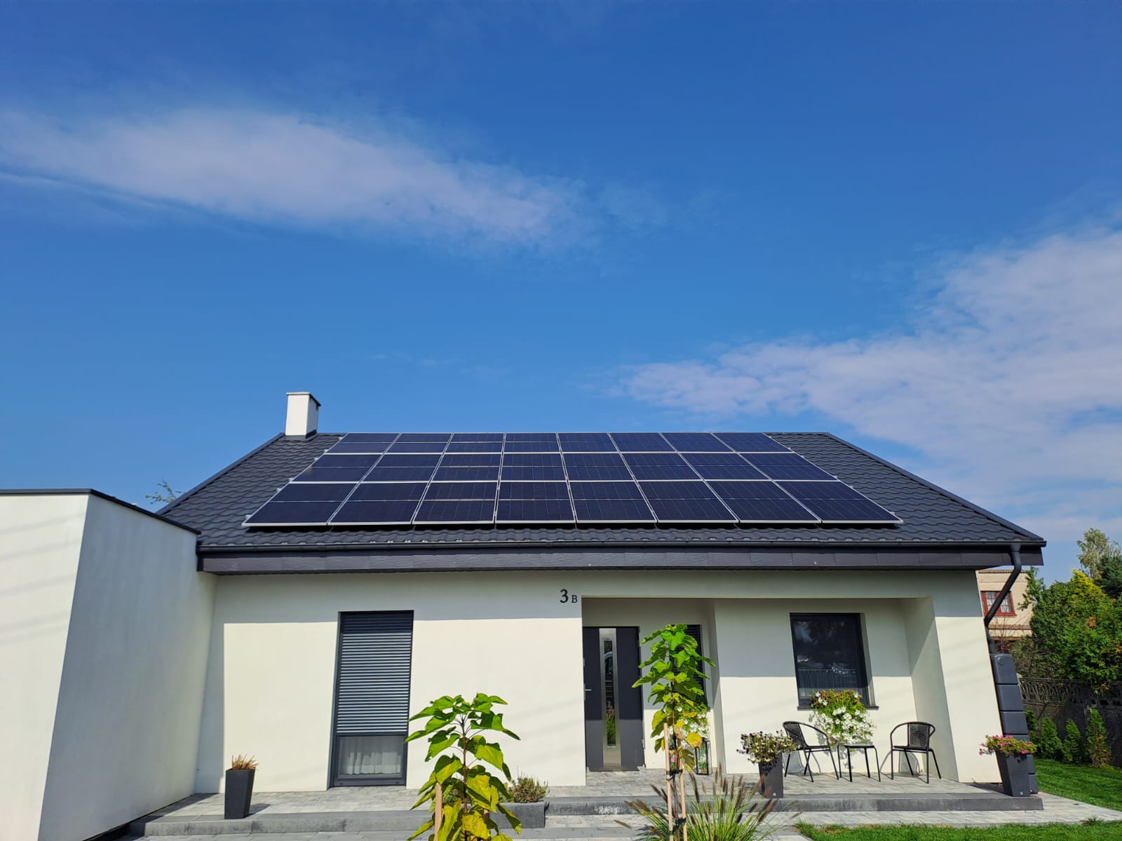 Realizacja
